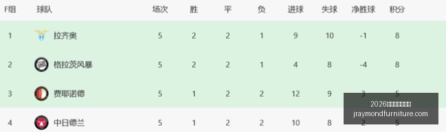 小米电竞手,机散热突破,性能升级战,2026百家乐补牌规则官网,2026百家乐补牌规则App,2026百家乐补牌规则网页版,2026百家乐补牌规则官方认证,2026百家乐补牌规则极速登录